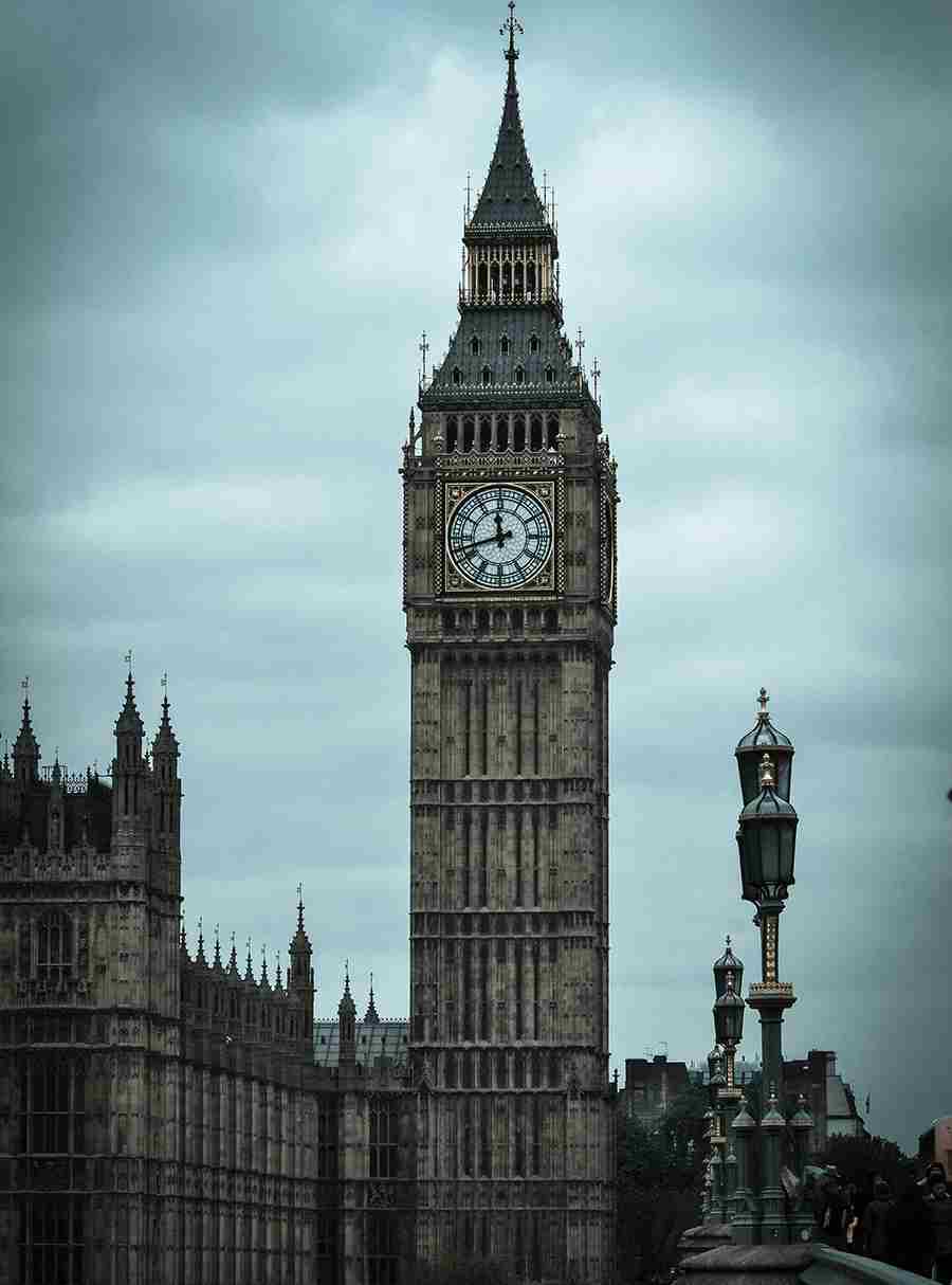 Exciting Things to Do in London. Short break holidays tour packages Pikme.org